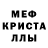 ГАШ индика сатива Criss D